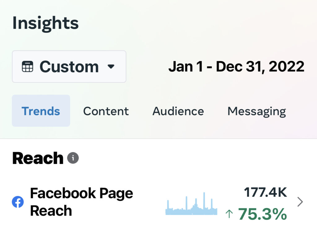 Reach more people with great content